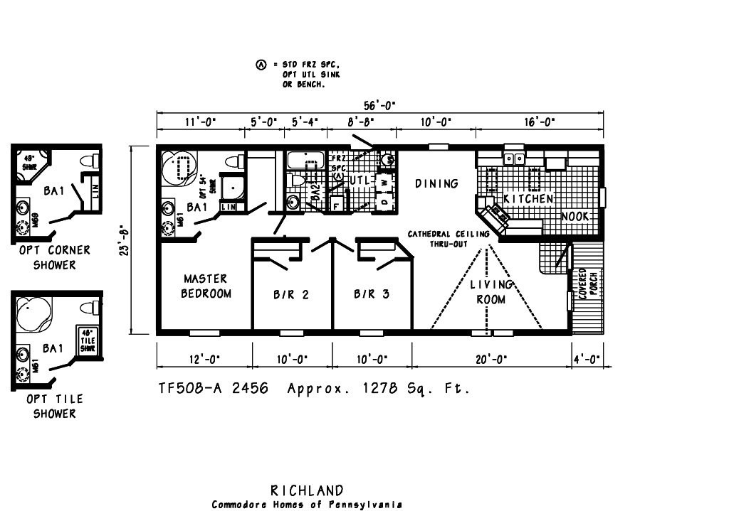 View TF508A